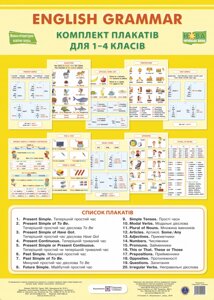 Англійська граматика. Комплект плакатів для 1-4 класів Косован О., Вітушінська Н.