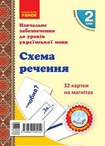 Нуш 2 клас Картки на магнітах Українська мова Схема речення До будь-которого підручника 32 картки (Укр)