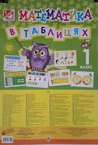 Табліці. Математика 1 клас. 92 сторінок. (70-50 см.) в Одеській області от компании ychebnik. com. ua