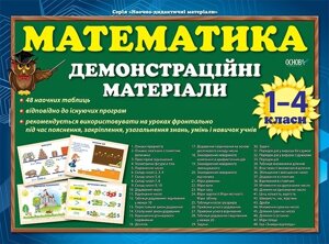 Математика в таблицях. Демонстраційні матеріали (плакати). 1-4 класи