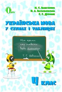 УКРАЇНСЬКА МОВА В СХЕМАХ І таблиці. 4 КЛ.