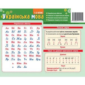 Картонка-підказка Абетка Українська мова 20 * 15 см