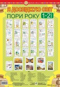 Я досліджую світ. 1-2 кл. Пори року. Табліці. НУШ Будна Наталя Олександрівна, Головко Зоя Лук’янівна в Одеській області от компании ychebnik. com. ua