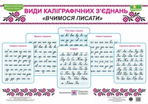 Комплект таблиць Віді каліграфічніх з'єднань Вчимося писати Сапун Г. 2020