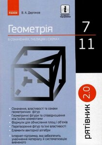 Рятівник 2.0 Геометрія в зазначеній таблицях и схемах 7-11 клас Дергачов В. А. 2019