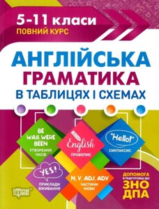 Англійська граматика а таблицях и схемах до ЗНО та ДПА Повний курс 5-11 класи Погожих Г. дві тисячі двадцять один