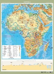 Африка. Фізична карта, м-б 1: 8 000 000 (ламінована, на планках)