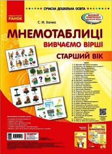 Плакати Сучасна Дошкільні освіта Вивчення віршів Мнемотаблиці Старший вік (Укр) Гноінська О. В. 2020