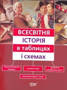 Всесвітня історія в таблицях и схемах. Губіна С. Л.