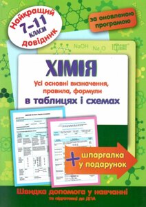 Хімія в таблицях та схемах 7-11 клас Найкращий довідник Євсеєв Р. С. 2020