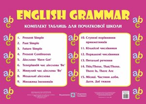 Комплект таблиць «Граматика англійської мови». 1-4 класи