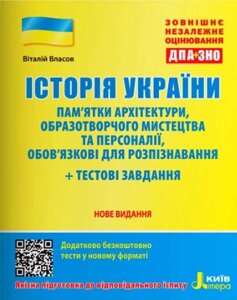 ЗНО 2023 Історія України Пам`ятки архітектури та образотворчого мистецтва та персоналії, обов’язкові для розпізнавання