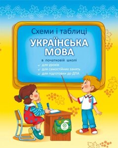 Схеми и табліці. Українська мова в початковій школі