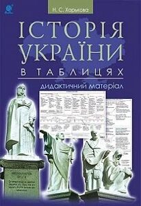 Історія України в таблицях Дидактичний матеріал Харькова Н. 2016