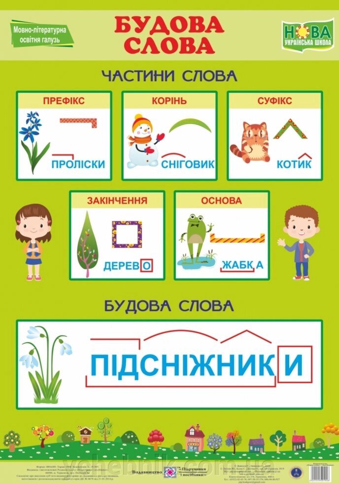 Плакат "Будова слова". Нова українська школа (Нуш) від компанії ychebnik. com. ua - фото 1