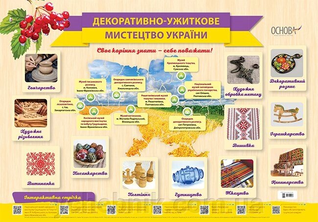 Плакат "Декоративно-ужиткове мистецтво України" від компанії ychebnik. com. ua - фото 1