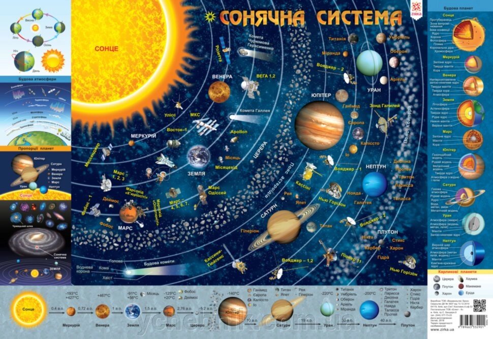 Плакат дитяча карта Сонячної системи А2 від компанії ychebnik. com. ua - фото 1