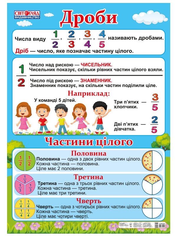 Плакат Дроби (Укр) Світогляд 2020 від компанії ychebnik. com. ua - фото 1