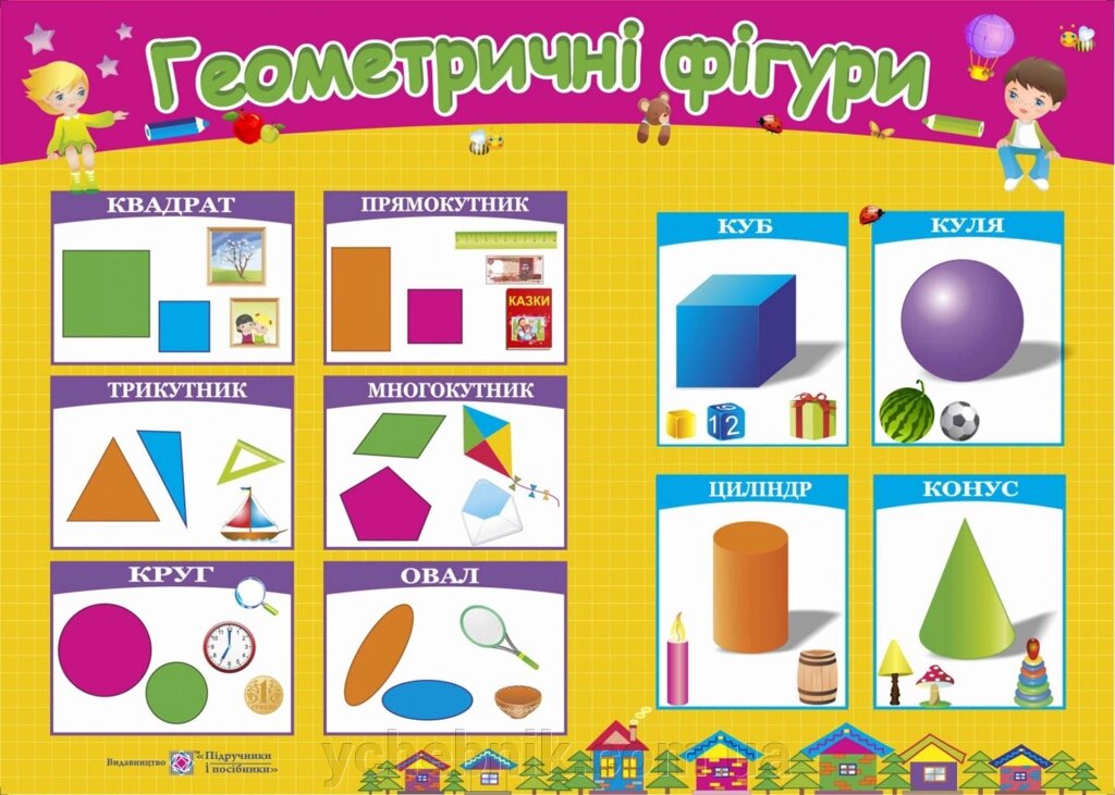 Плакат «геометричні фігурі» Лакоцька О. від компанії ychebnik. com. ua - фото 1