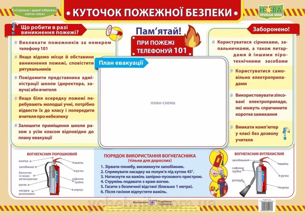 Плакат "Куточок пожежної безпеки" Нова українська школа (Нуш) Демчак О. від компанії ychebnik. com. ua - фото 1