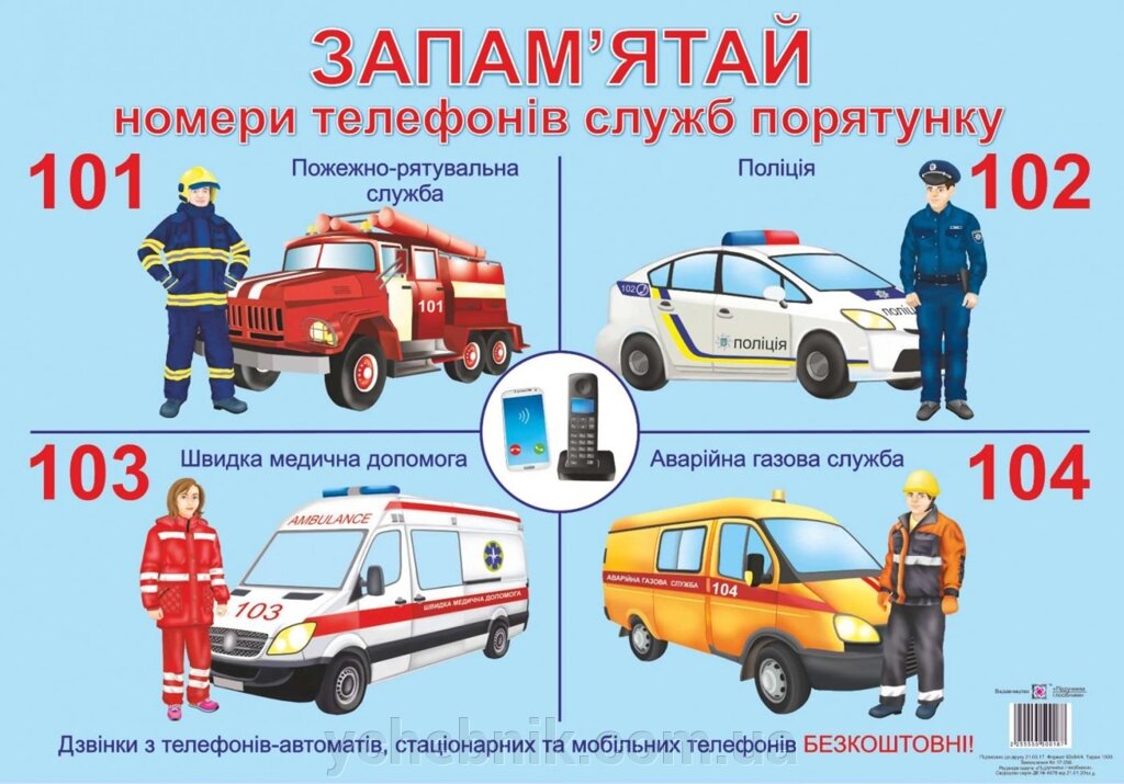 Плакат «Номери телефонів служб порятунку» Вознюк Л. від компанії ychebnik. com. ua - фото 1