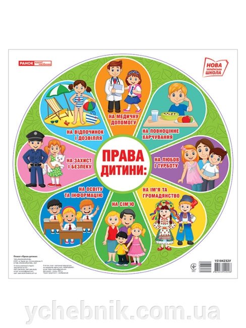 Плакат. Права дитини Нуш 2021 від компанії ychebnik. com. ua - фото 1