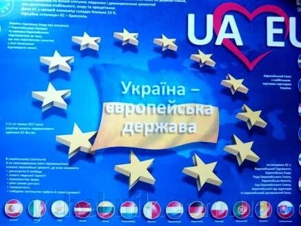 Плакат Україна - Європейська держава від компанії ychebnik. com. ua - фото 1