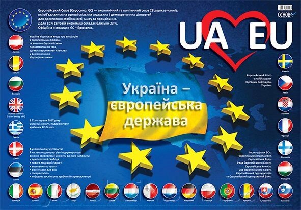Плакат «Україна - європейська держава» від компанії ychebnik. com. ua - фото 1