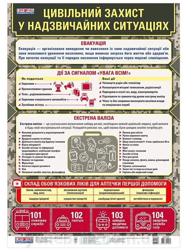 Плакат з безпеці життєдіяльності Цивільний захист у ПИТАНЬ НАДЗВИЧАЙНИХ сітуаціях (Укр) Світогляд 2021 від компанії ychebnik. com. ua - фото 1