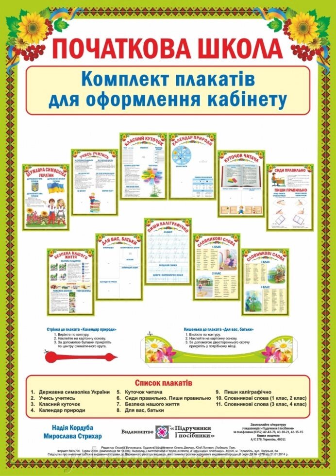Початкова школа. Комплект плакатів для оформлення кабінету від компанії ychebnik. com. ua - фото 1