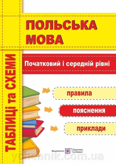 Польська мова. Табліці та схеми. Початковий и середній Рівні від компанії ychebnik. com. ua - фото 1