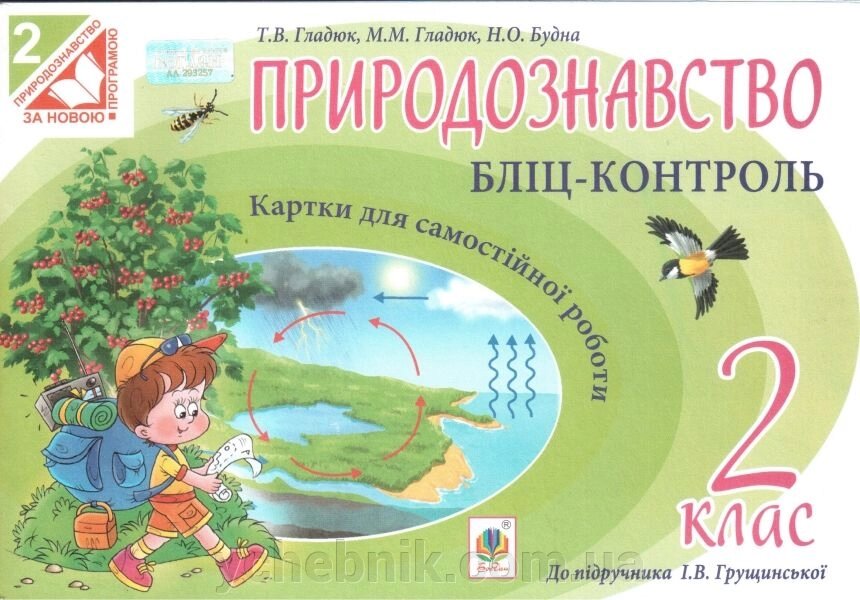 Природознавство. 2 клас. Картки для Самостійної роботи. Бліц-контроль (до підручника Грущінської І. В.). Гладюк Т. В. від компанії ychebnik. com. ua - фото 1