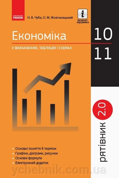 Рятівник 2.0 Економіка у визначених таблицях и схемах 10-11 клас (Укр) Чуба Н. В. 2019 від компанії ychebnik. com. ua - фото 1