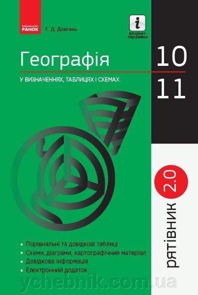 Рятівник 2.0 Географія у визначених таблицях и схемах 10-11 клас (Укр) Довгань Г. Д. 2019 від компанії ychebnik. com. ua - фото 1