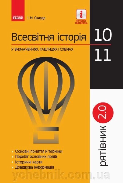 Рятівник 2.0 Всесвітня історія у визначених таблицях и схемах 10-11 клас (Укр) Скирда І. М. 2018 від компанії ychebnik. com. ua - фото 1