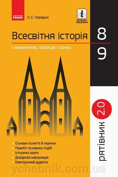 Рятівник 2.0 Всесвітня історія у визначених, таблицях и схемах 8 - 9 класи (Укр) Охредько О. Е. 2019 від компанії ychebnik. com. ua - фото 1