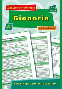 Довідник у таблицях - Біологія. 7-11 класи Автор: Конобевська О. О.