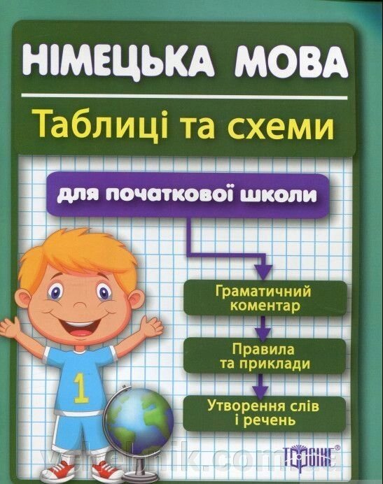 Табліці та схеми для молодшої школи. Німецька мова для учнів початкових класів Павлова О. С. від компанії ychebnik. com. ua - фото 1