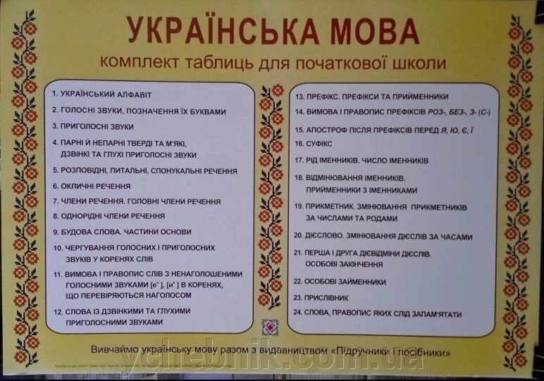 Табліці. Українська мова комплект для початкової школи. 24 шт. 70-50 см .. від компанії ychebnik. com. ua - фото 1