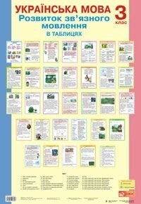 Табліці. Українська мова. Розвиток зв'язного мовлення 3 кл .. (70-48 см.) 32 шт. від компанії ychebnik. com. ua - фото 1