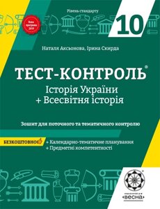 Тест-контроль Історія України + Всесвітня історія 10кл. Рівень стандарту + безкошт. додаток "КТП" 2019 р