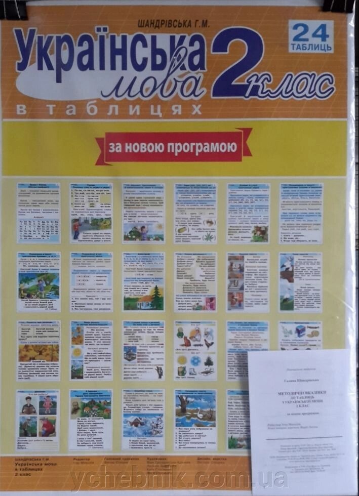 Укр. мова в таблицях 2 кл. від компанії ychebnik. com. ua - фото 1