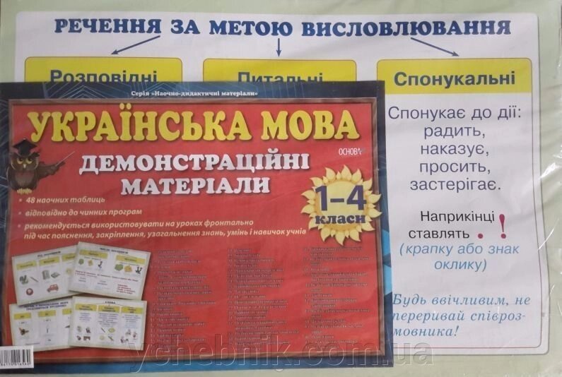 Українська мова 1-4 класи Табліці. Демонстраційні матеріали 48шт. (42-28 см.) від компанії ychebnik. com. ua - фото 1