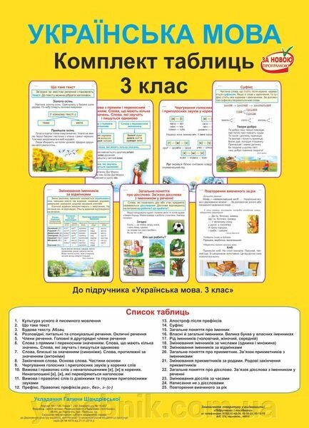 Українська мова 3 клас Комплект таблиць + методичні рекомендації Шандрівська Г. 2014 від компанії ychebnik. com. ua - фото 1