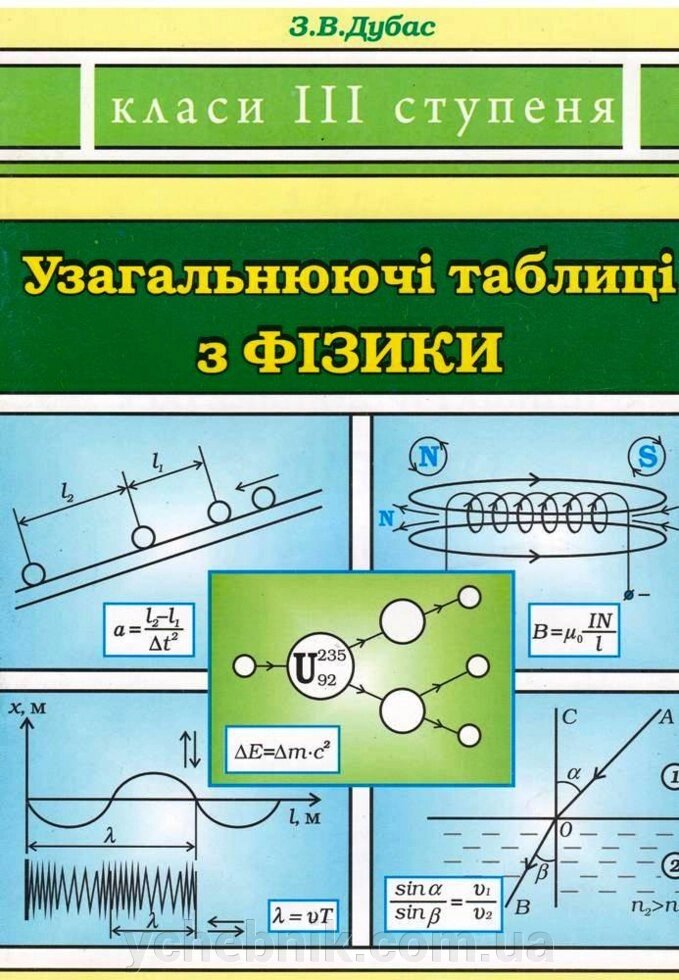 Узагальнюючі таблиці з фізики. 10-11 класи. Дубас З. від компанії ychebnik. com. ua - фото 1