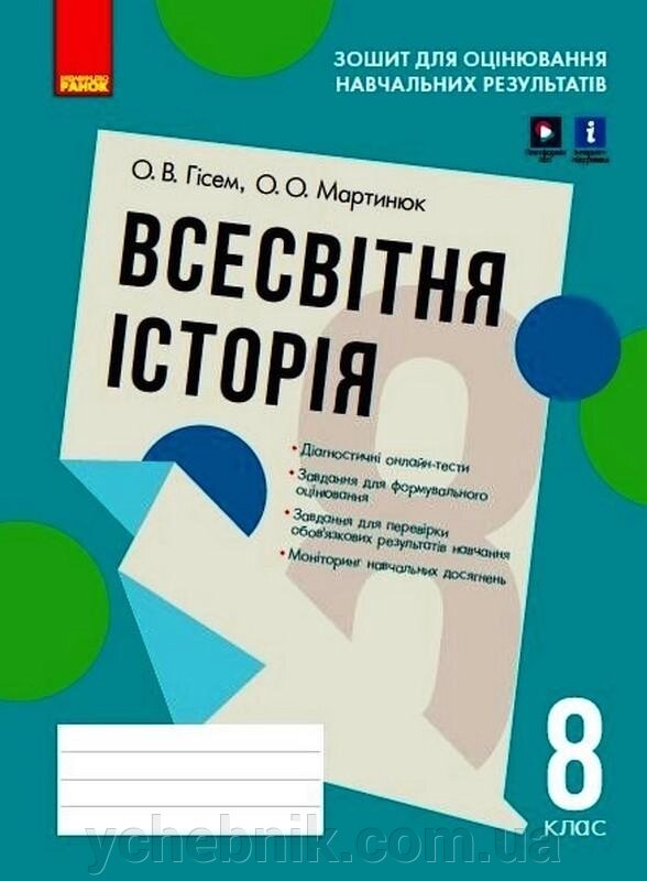 Всесвітня історія 8 клас Зошит для оцінювання Навчальних результатів Гісем О. Мартинюк О. 2021 від компанії ychebnik. com. ua - фото 1