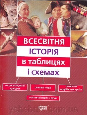 Всесвітня історія в таблицях и схемах. Губіна С. Л. від компанії ychebnik. com. ua - фото 1