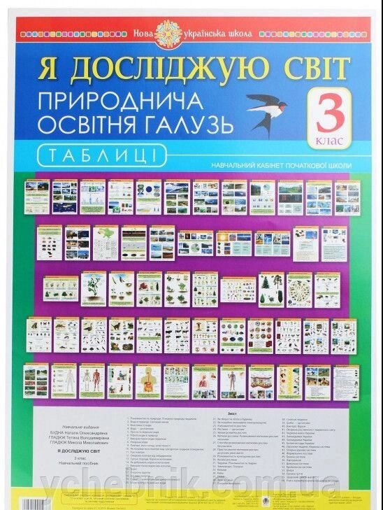 Я досліджую світ. 3 клас. Табліці. Нуш Будна Наталя 2021 від компанії ychebnik. com. ua - фото 1