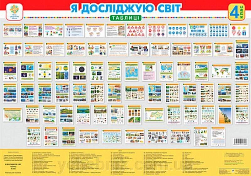 Я досліджую світ 4 клас Таблиці НУШ Будна Н. 2021 від компанії ychebnik. com. ua - фото 1