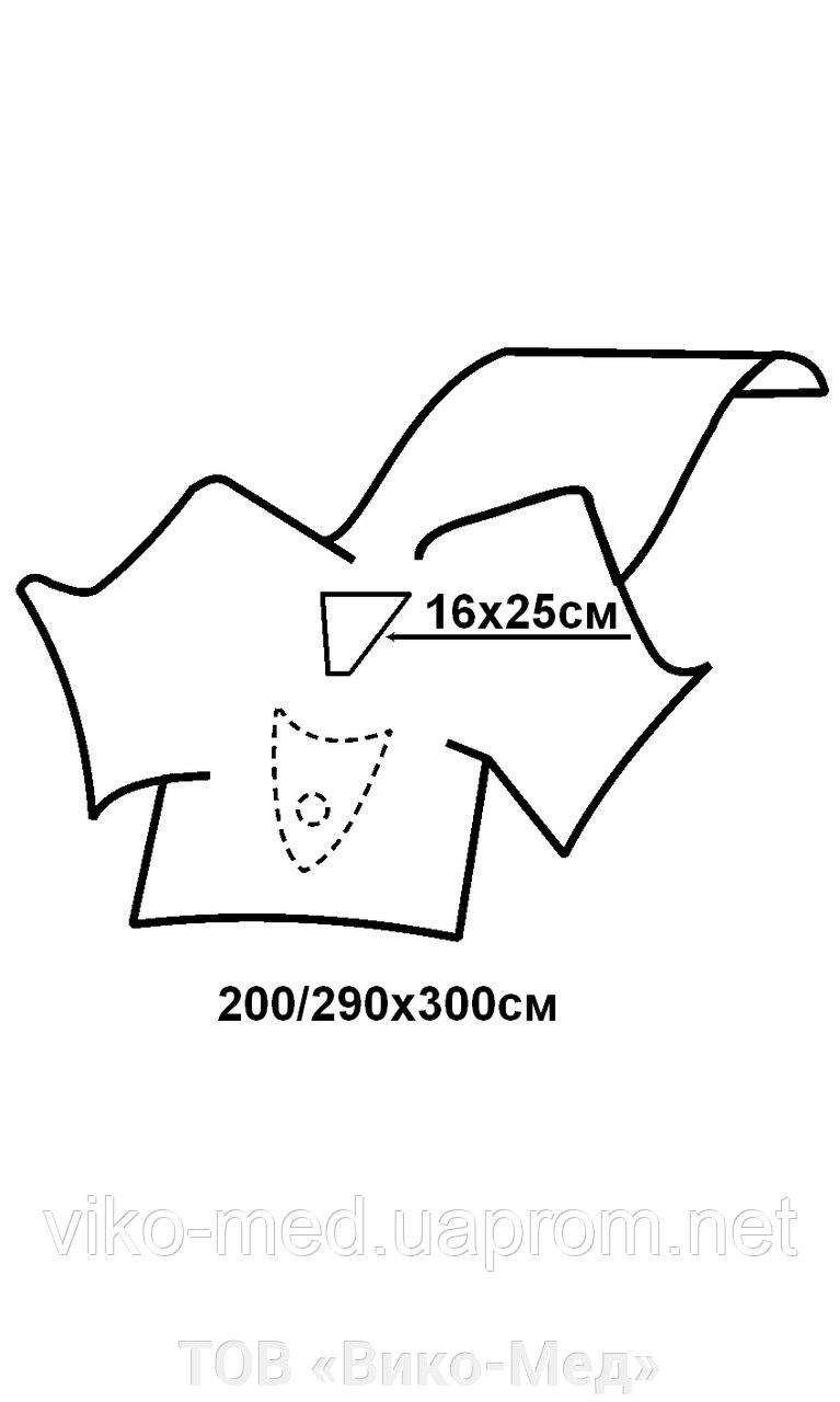 Комплект покриттів операційних для гинекол. операцій №7 від компанії ТОВ «Віко-Мед» - фото 1
